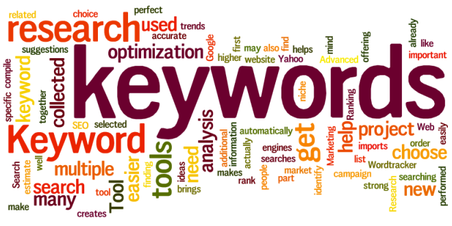 Que son las Keywords Que son las Keywords